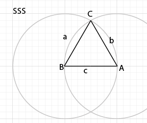 Bestimmtes Dreieck - SSS