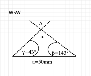 WSW - Dreieck - Kongurenzstze