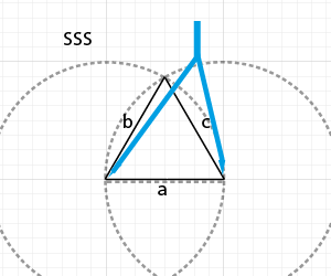 Zeichne ein Dreick, mit 3 definierten Seitenlängen
