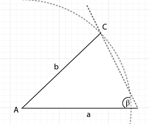 Dreiecke zeichnen - SsW