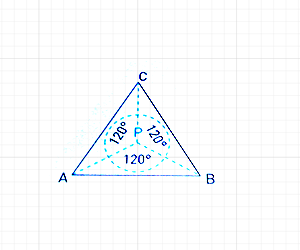 gleichseitiges Dreieck mit dreifacher Symmetrieachse