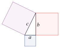 Satz des Pythagoras